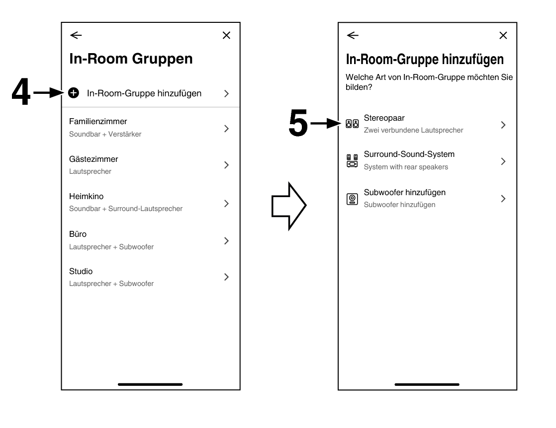 Stereo Pair 2d